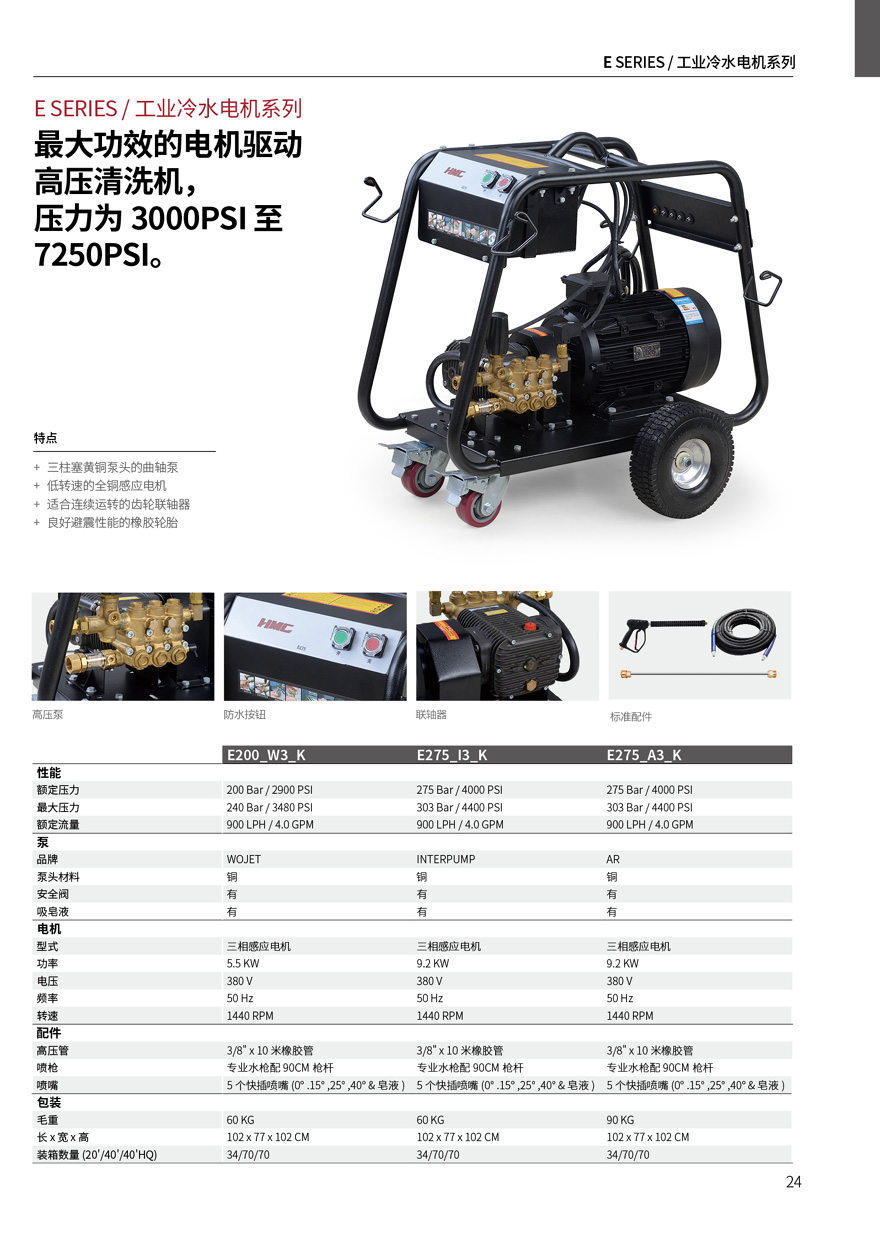 勁邦HMC E200電驅冷水高壓清洗機200bar