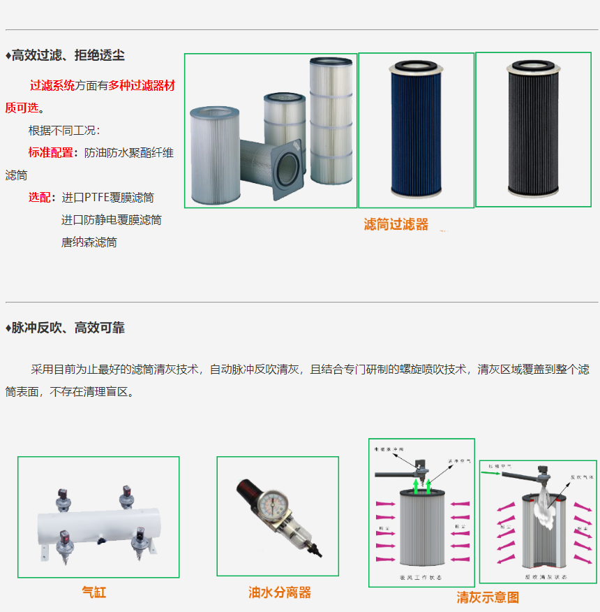 成都勁邦ZME-series靜電式中央油霧凈化系統