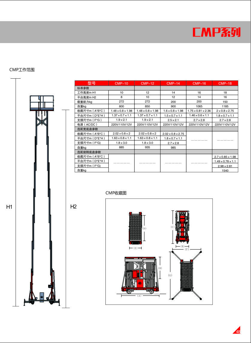 美通Mantall CMP-10液壓雙柱升降平臺