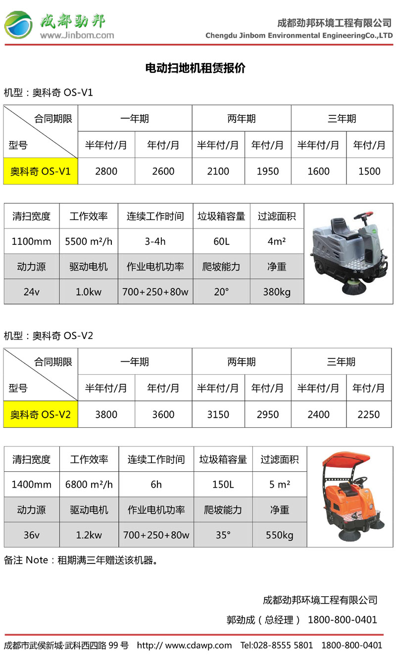 成都勁邦推出兩款駕駛式電動(dòng)掃地機租賃價(jià)格